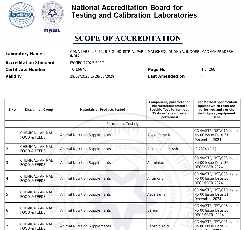 Trusted NABL Accredited Testing Services for Reliable & Accurate Results
